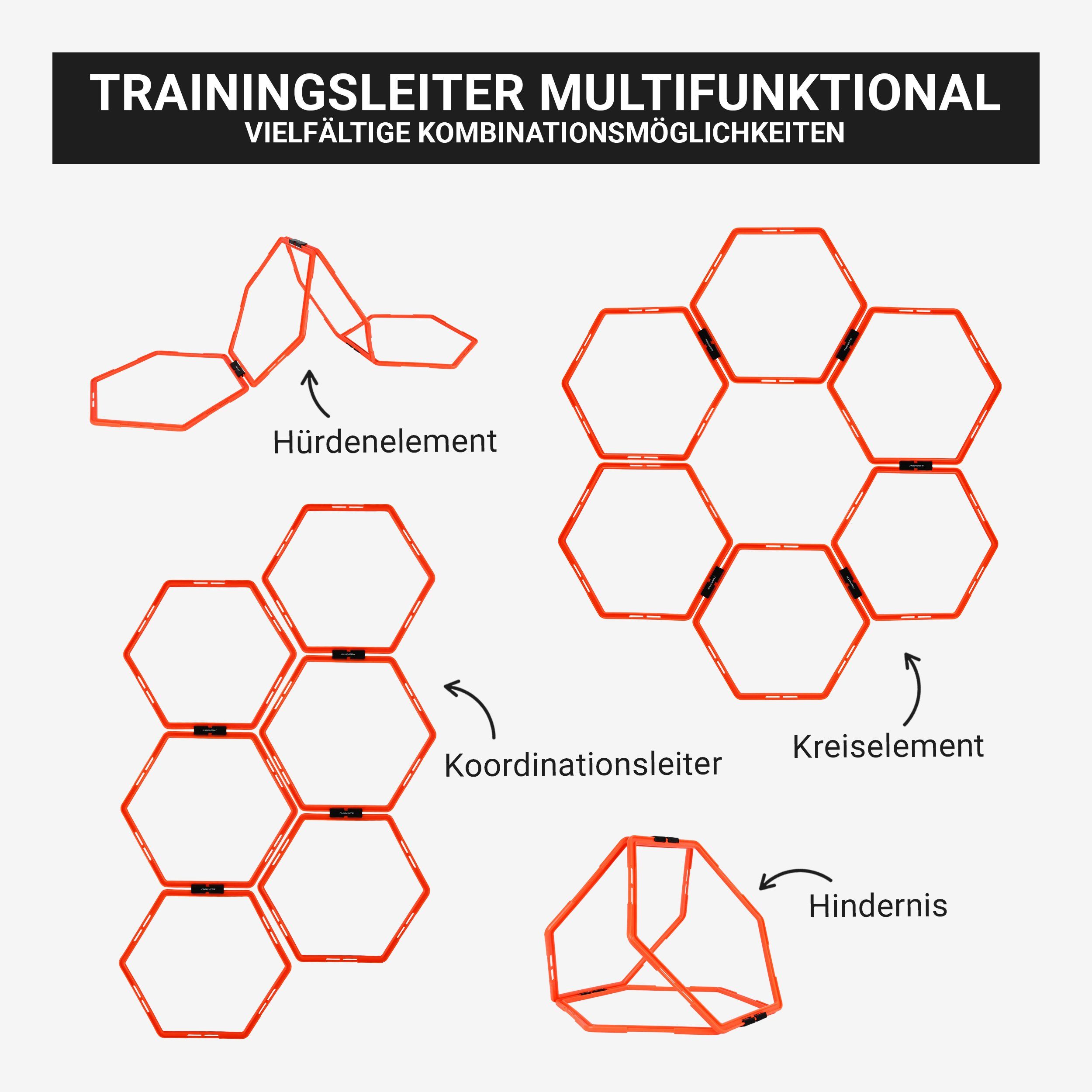 MSports® Koordinationsleiter Koordinationsleiter Sprossen Fußball Trainings-Leiter Geschwindigkeit 3m