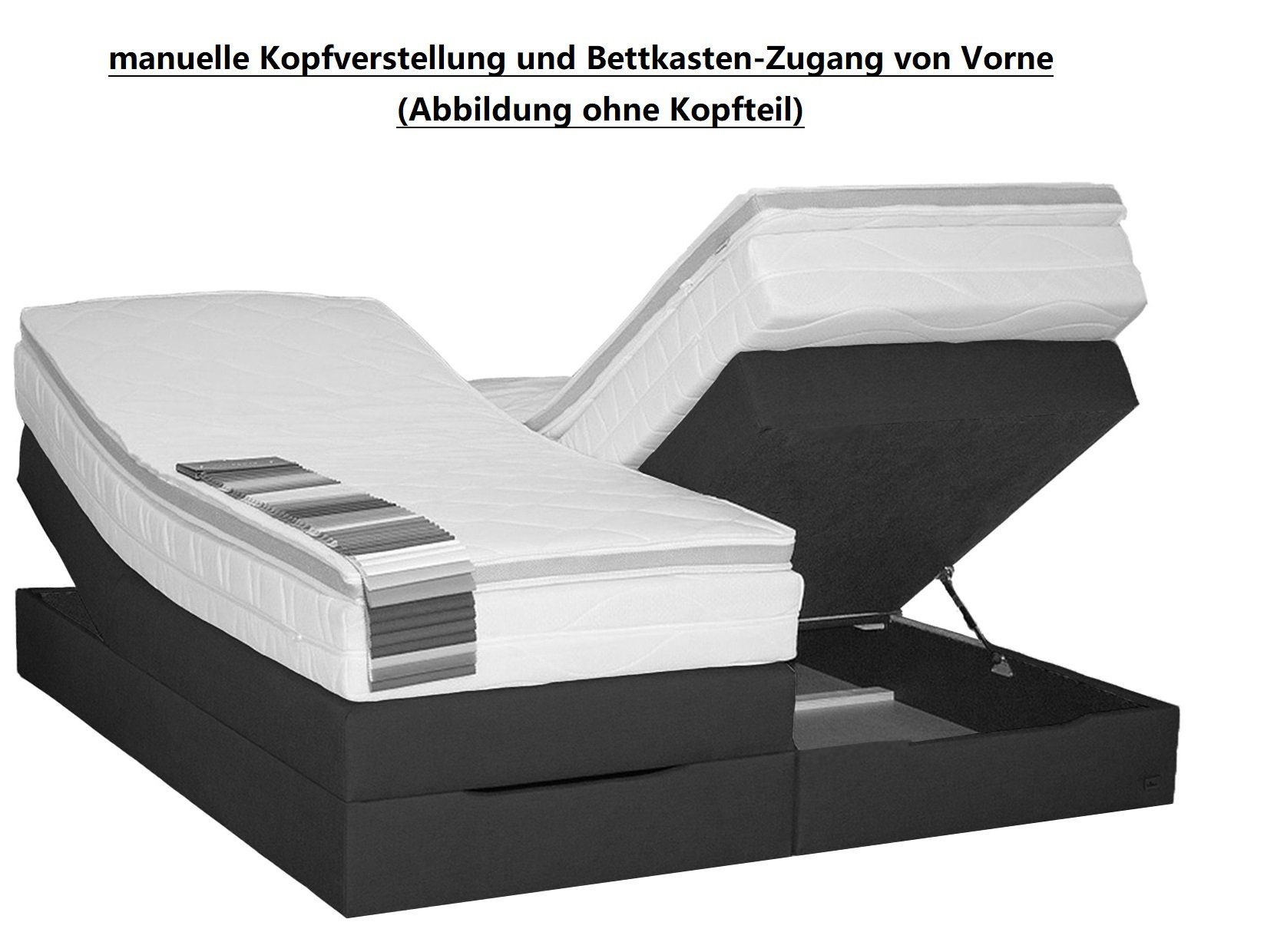 PAARA Boxspringbett 40GK mit Bettkasten Kopfteil verstellbar Stauraum, mit einzigartigem Belüftungssystem