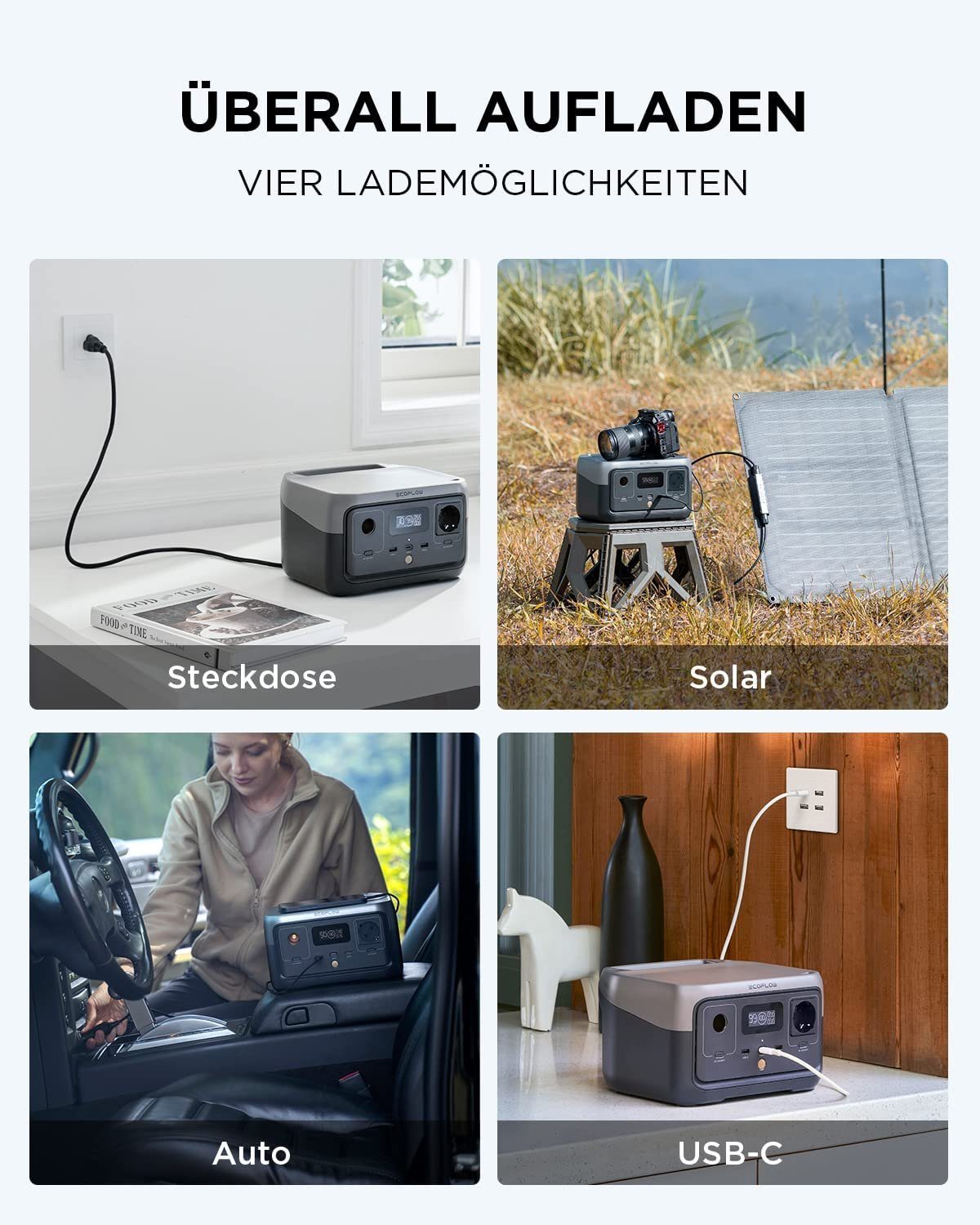 Ecoflow River 2 Smart-Home-Station Powerstation