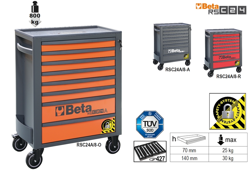 Beta 024004183 Kolica za alat, crvena + 8 ladica - 74x44,5x96,9 cm