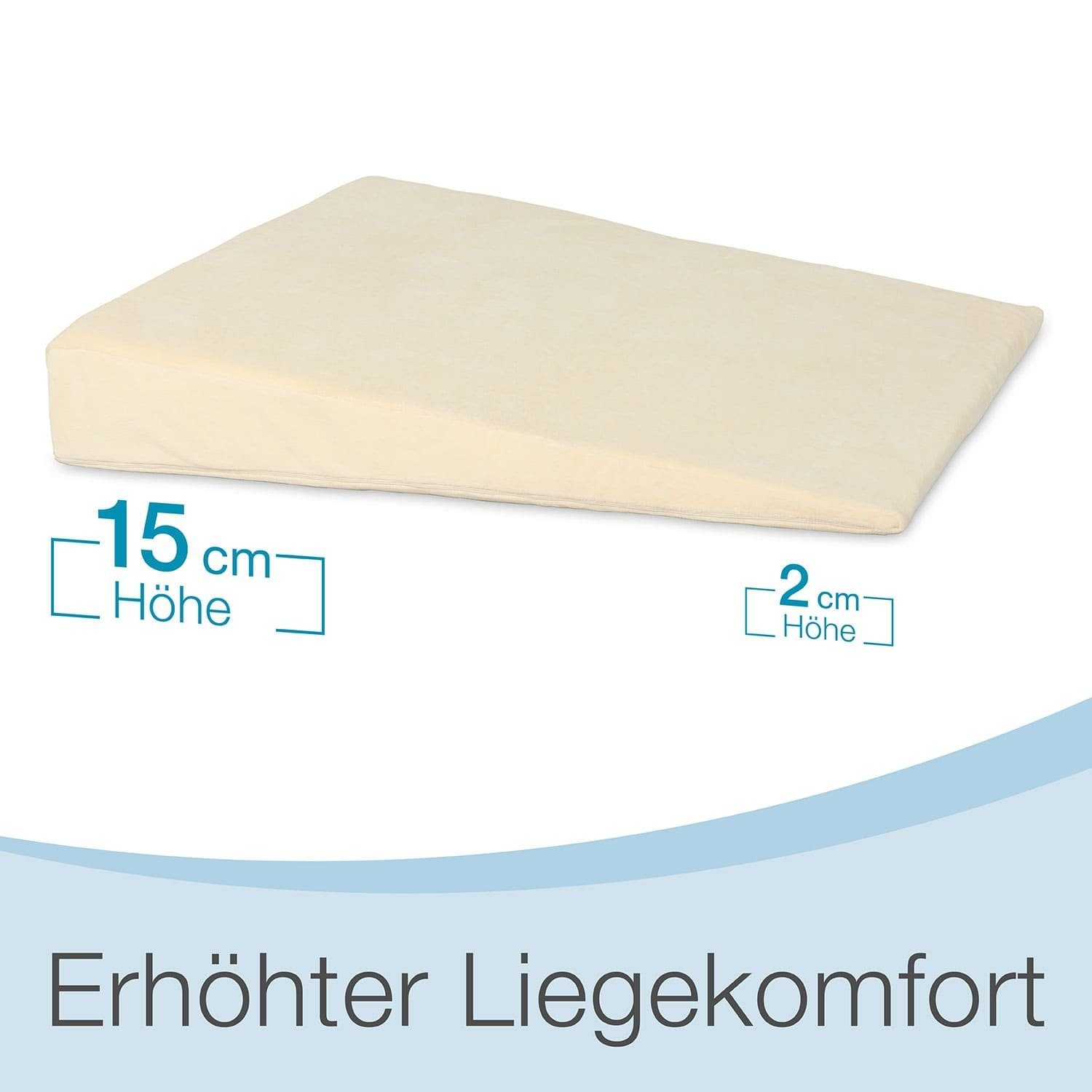 Matratzenkeil Reflux Bestschlaf
