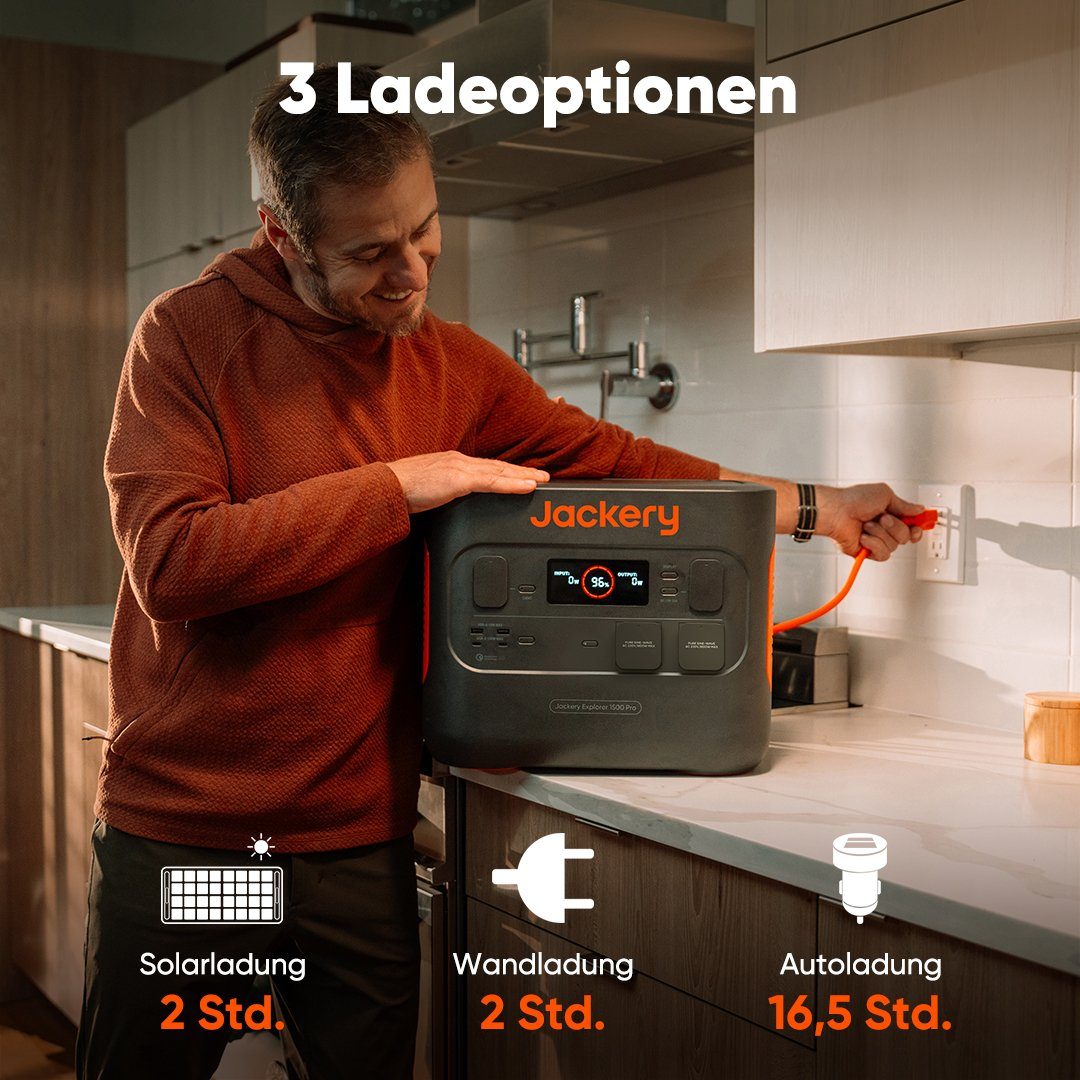 Jackery Stromgenerator Explorer 1500 Pro, 1512Wh tragbare Powerstation, 3,60 in kW, (1-tlg), Solar- und AC-Schnellladung in 2 Std.