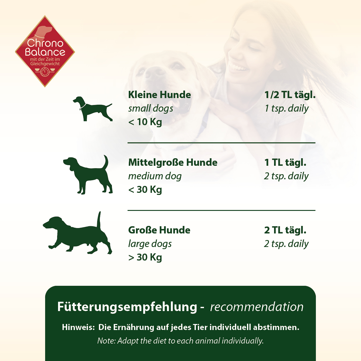 ChronoBalance Ergänzungsfutter & Aufzucht ChronoBalance Chlorella Pulver 250 g