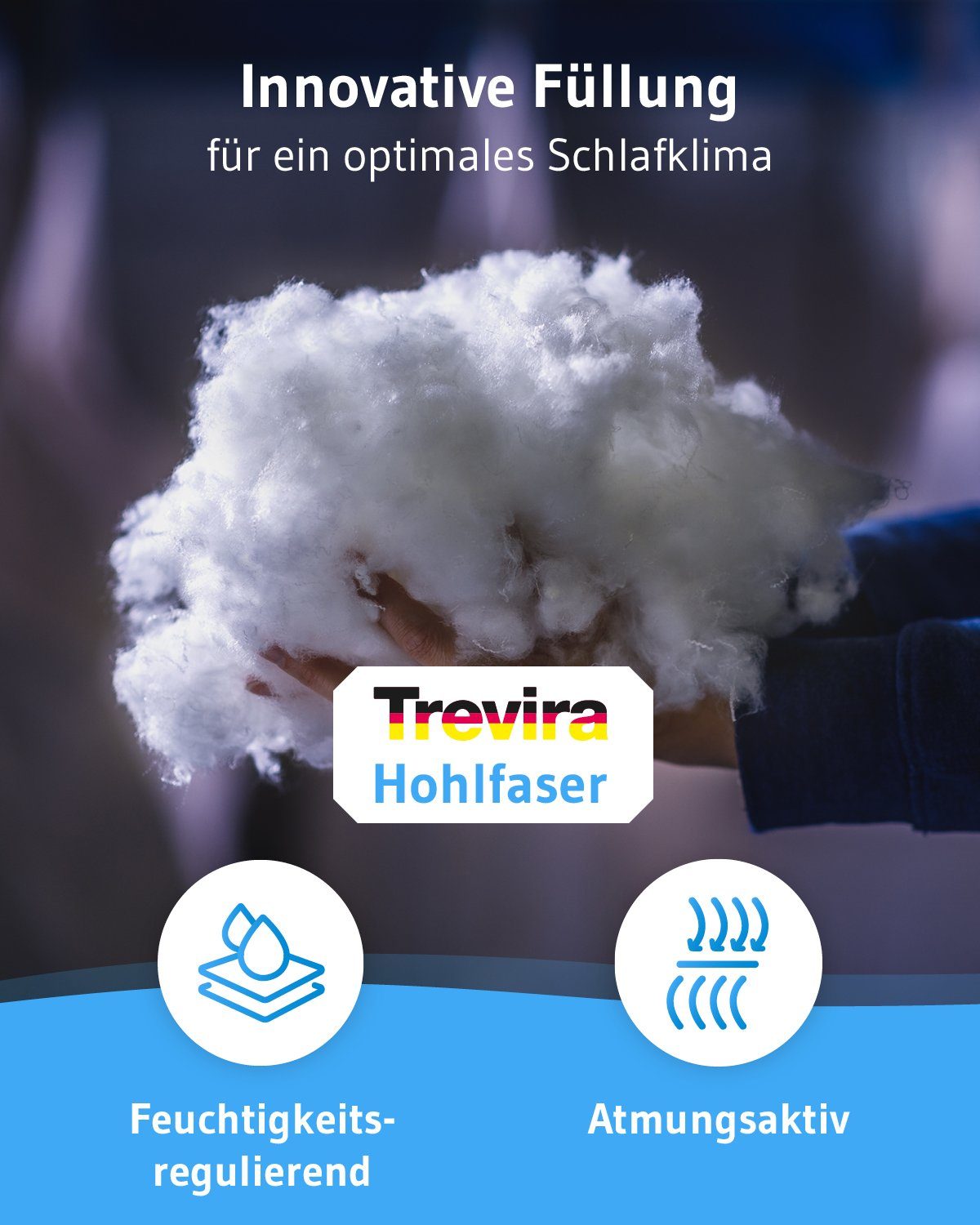 4-Jahreszeitenbett, BLANCO Ganzjahresdecke, Third of Life, Sanitized Ausrüstung gegen Bakterien & Milben, für Allergiker geeignet
