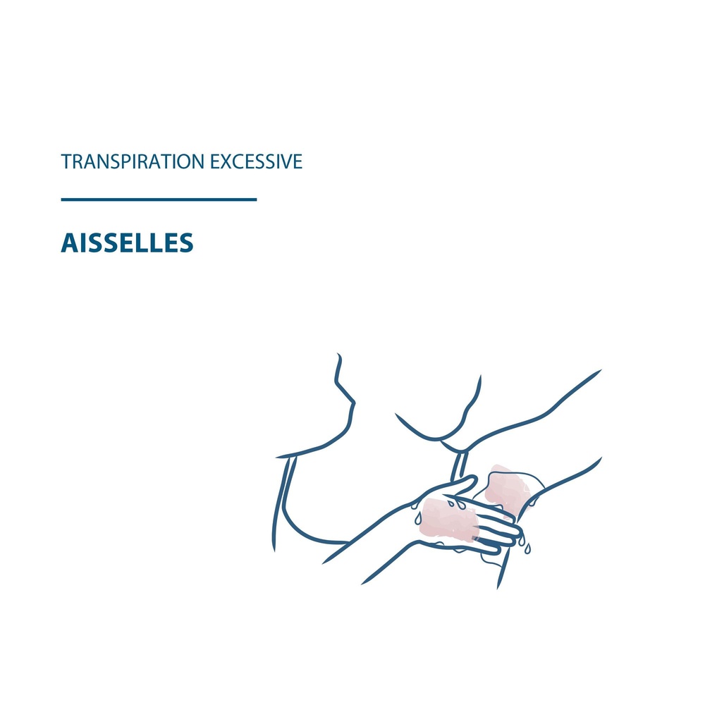 Ducray Hidrosis Control déodorant roll-on aisselles 40ml Déodorant