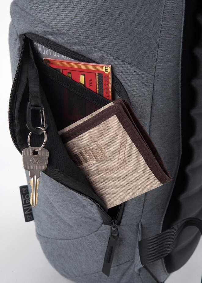 NITRO SNOWBOARDS Handtaschen grau Nikuro