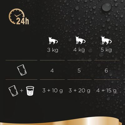 Sheba Fresh Cuisine Taste of Paris (MSC) 6 x 50 g