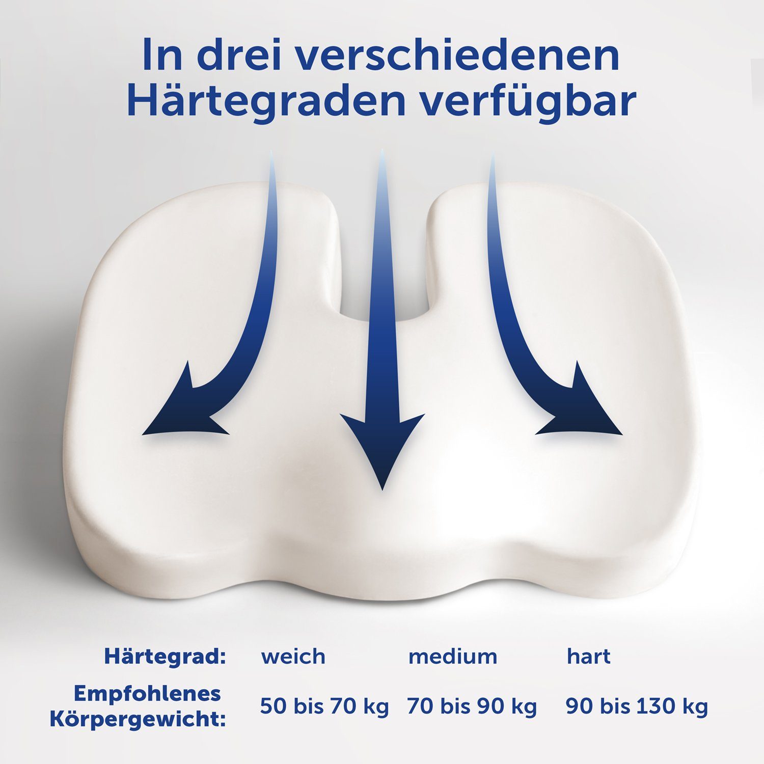 Blumtal Sitzkissen Orthopädisches Sitzkissen, Keilkissen mit 3 Härtegraden, Keilkissen mit 3 Härtegraden - Ergonomisches Sitzkissen für Bürostuhl