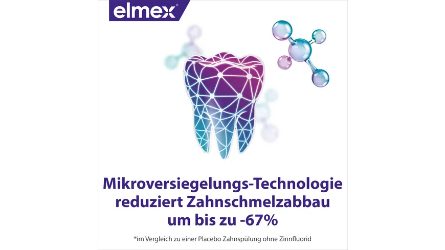 elmex Opti-schmelz Mundspülung Reparatur & Versiegelung 400 ml