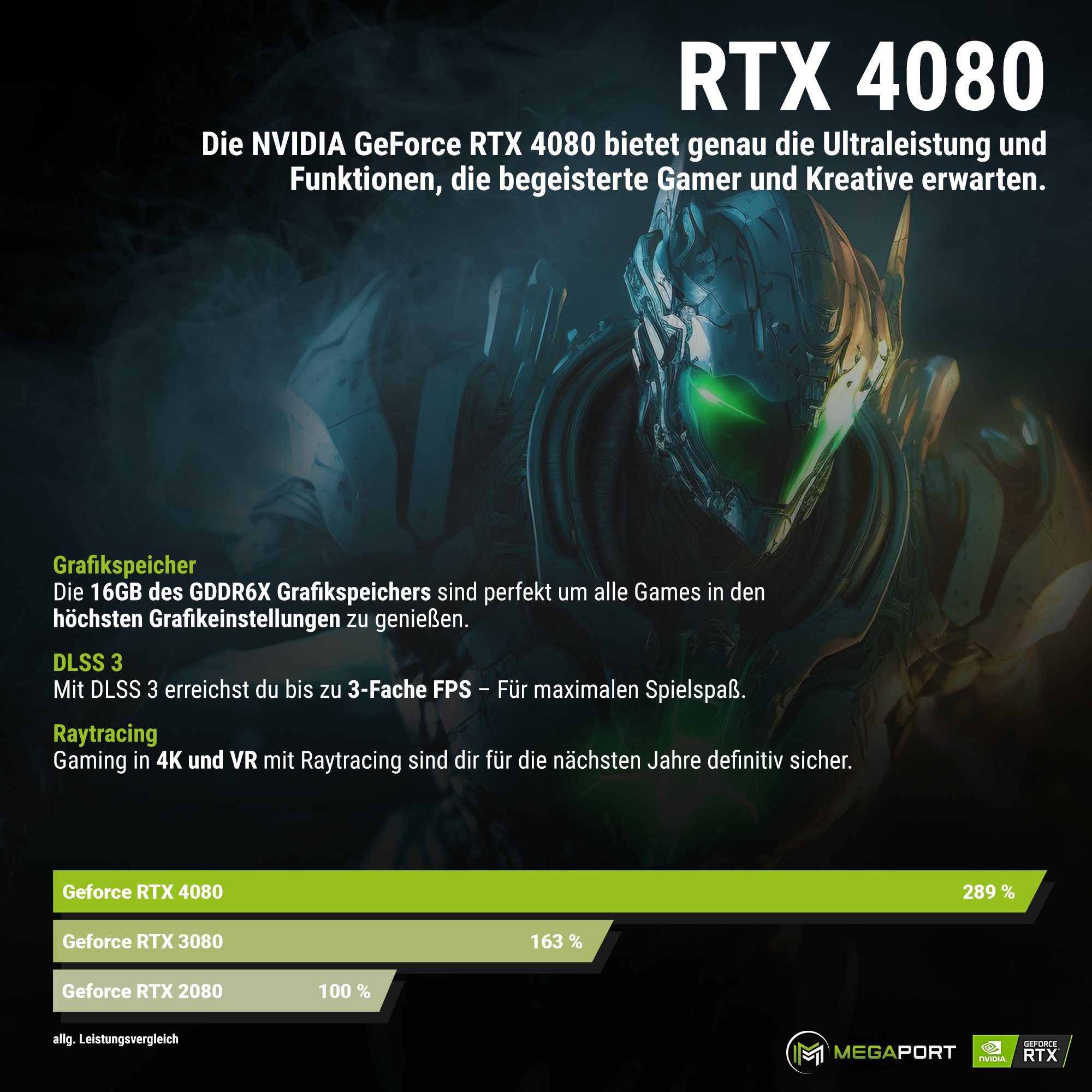 Megaport Gaming-PC (Intel Intel Core i9-12900F 12900F, GeForce RTX 4080 16GB, 32 GB RAM, 2000 GB SSD, Wasserkühlung, Windows 11, WLAN)