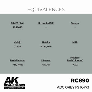 AK - Real Colors - Military - ADC Grey FS 16473 (17ml)