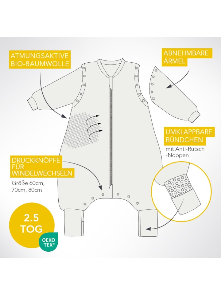 Schlummersack Bio Schlafsack mit Füßen und umklappbaren Bündchen 2.5 TOG in Türkis günstig kaufen
