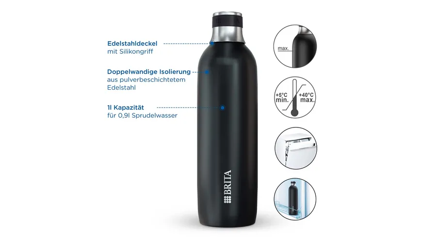 BRITA sodaTRIO Edelstahlflasche groß schwarz 0,9l