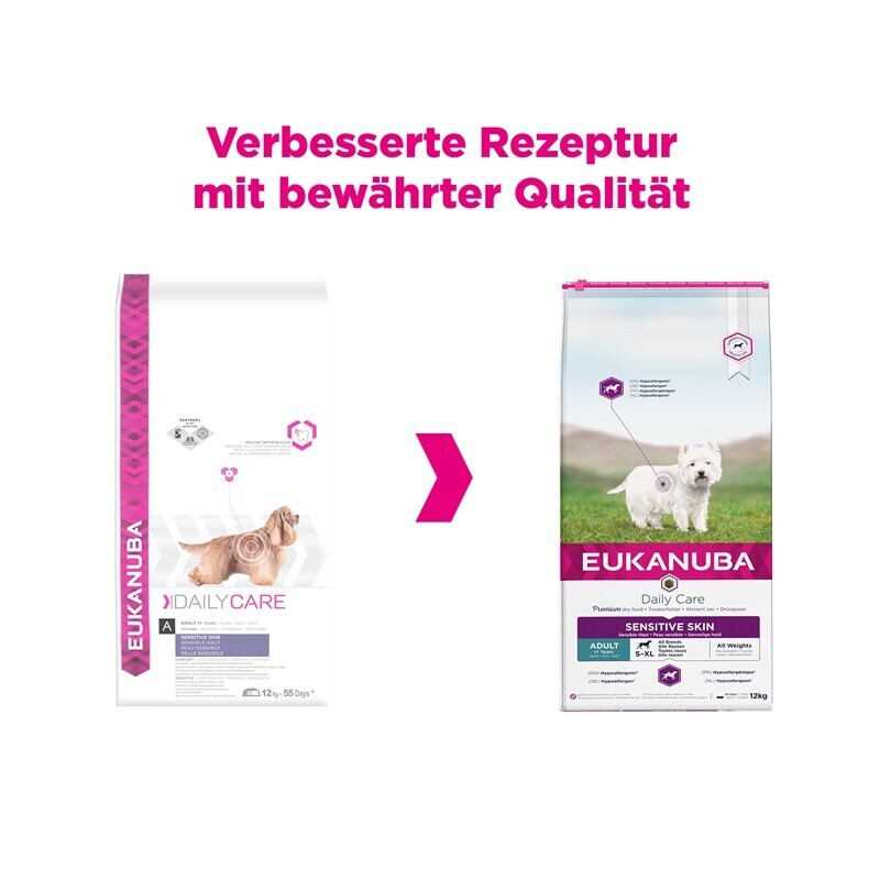 EUKANUBA Hundetrockenfutter EUKANUBA Daily Care Sensible Haut 12 kg