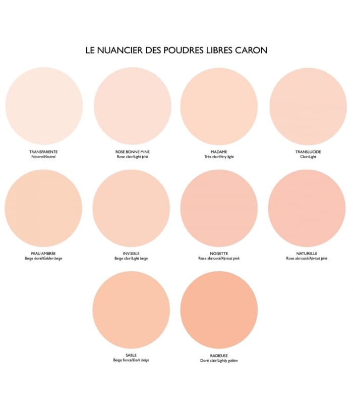 CARON-LES CLASSIQUES-Poudre Libre