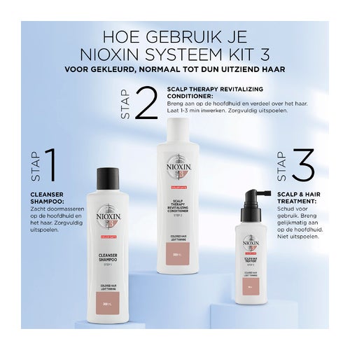 Nioxin System 3 probni komplet