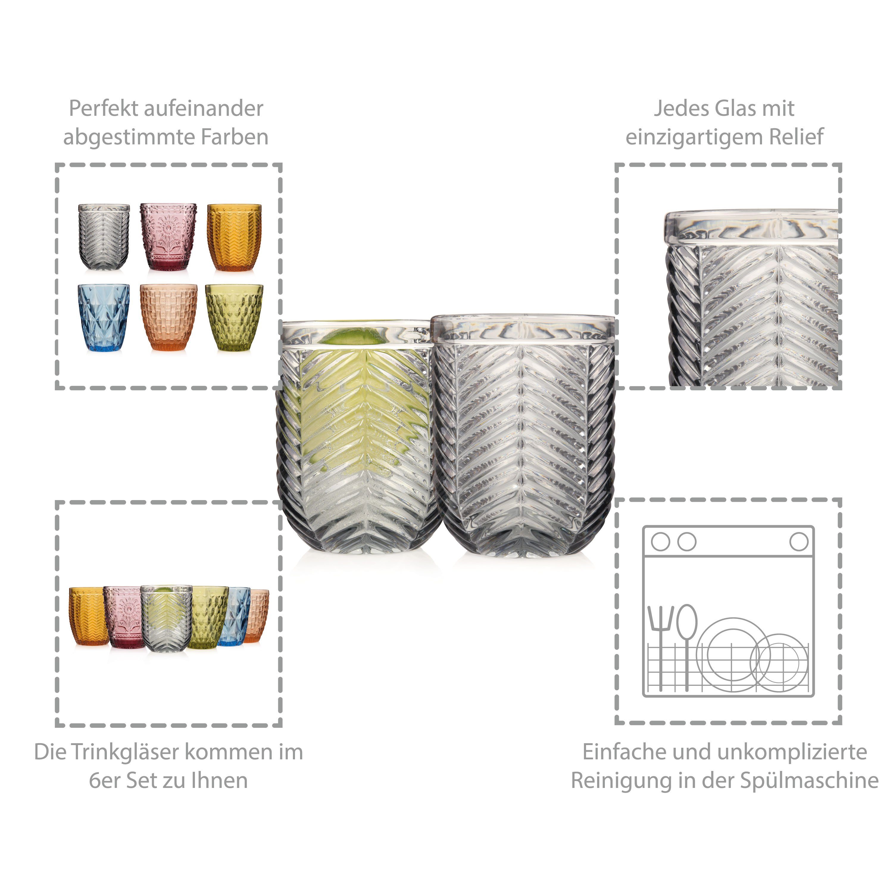 SÄNGER Gläser-Set Porto Trinkgläser Set, Glas, spülmaschinengeeignet, bunt