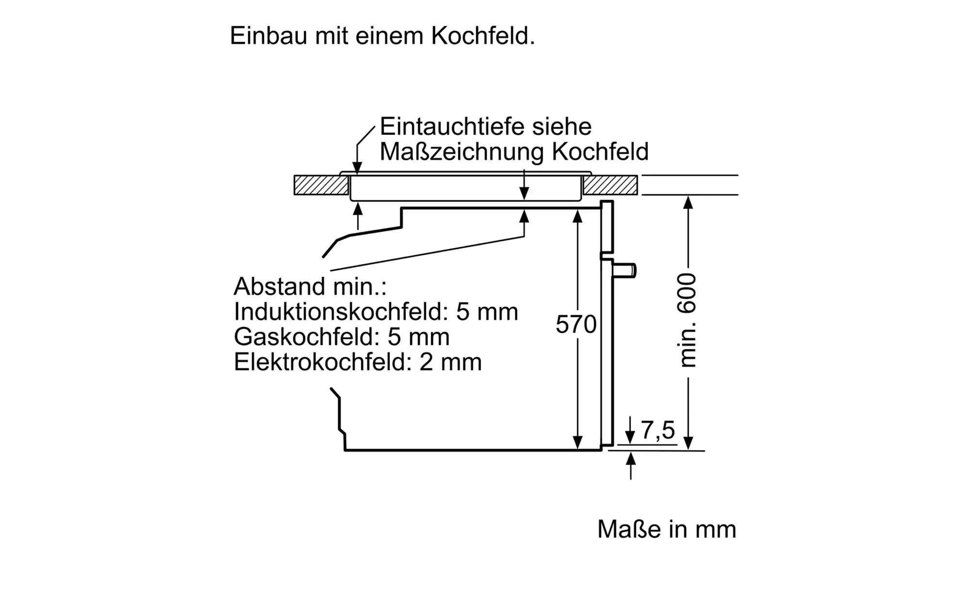 BOSCH Einbau-Herdset HND611LS66