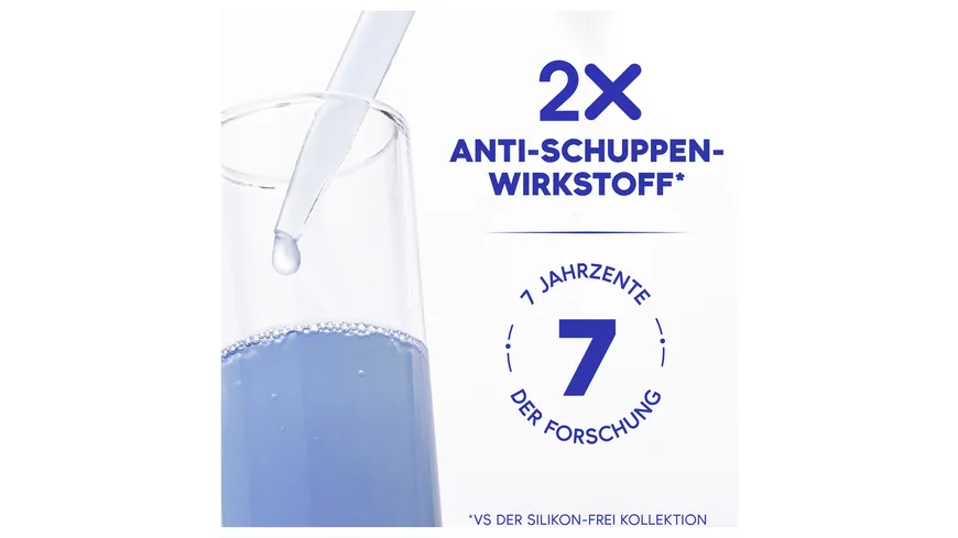 Head & Shoulders Anti Schuppen Shampoo bei juckender Kopfhaut