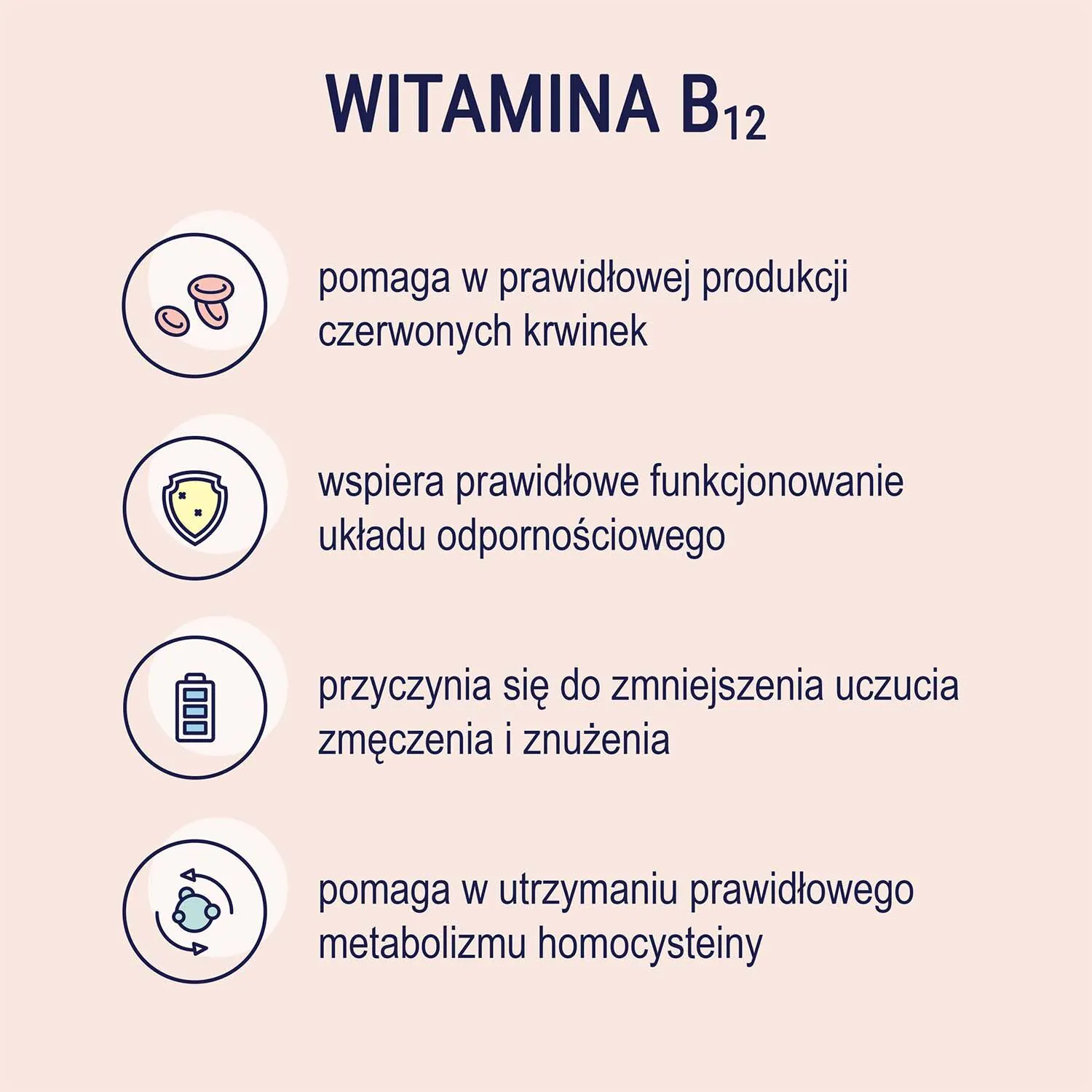 Naturell Vitamin B12 Forte Μασώμενα Δισκία 120 ταμπλέτες