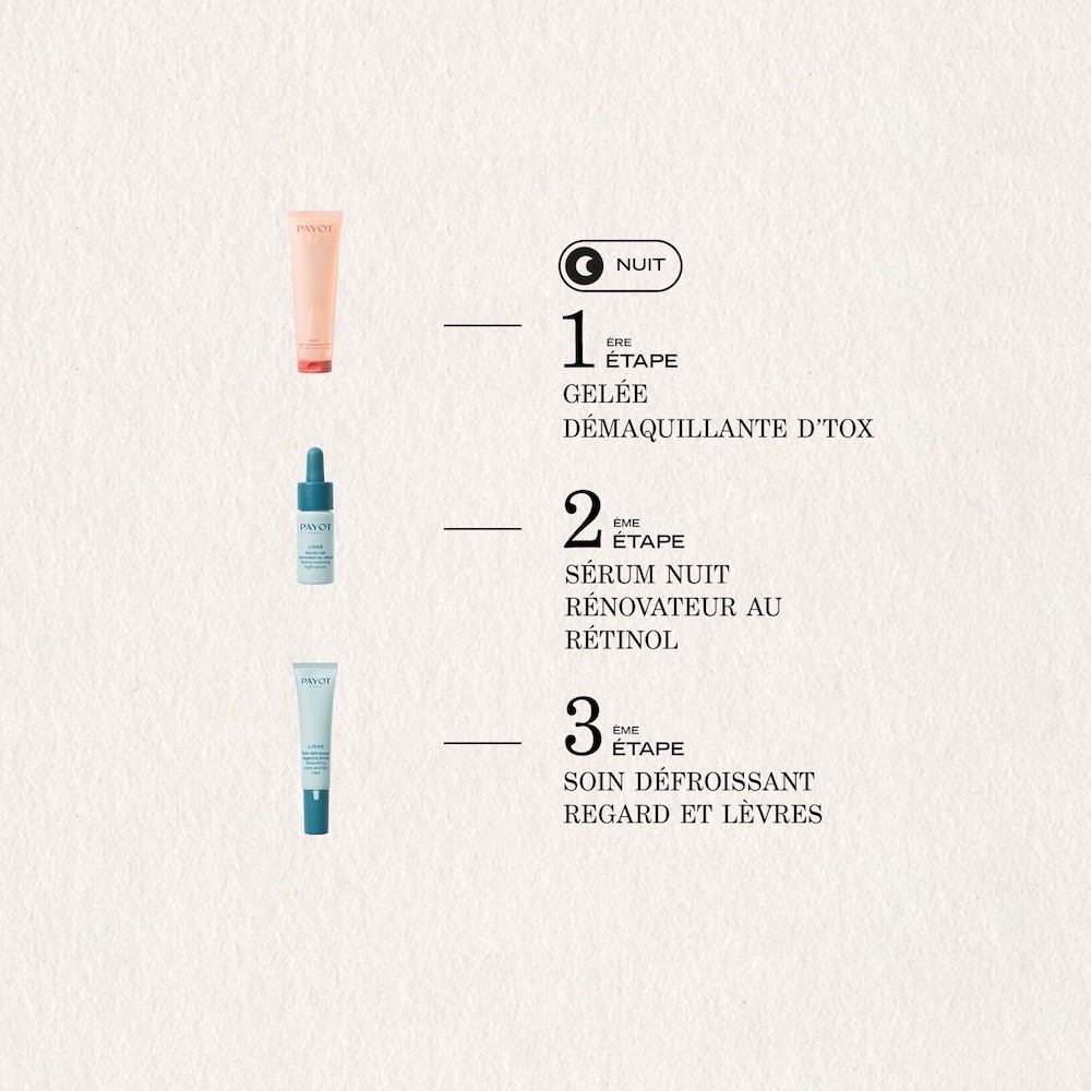 Payot Retinol éjszakai megújító szérum