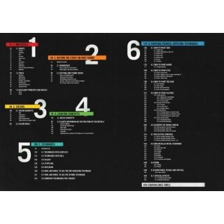 F.A.Q. - Figure Painting Techniques: The Complete Guide for Figure Scale Modelers (EN)