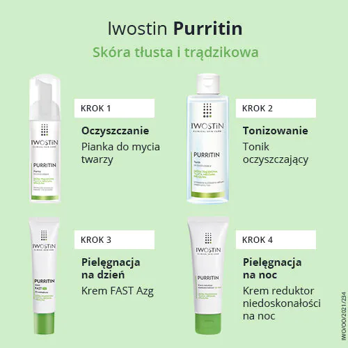 Iwostin Purritin noćna krema za smanjenje nepravilnosti.