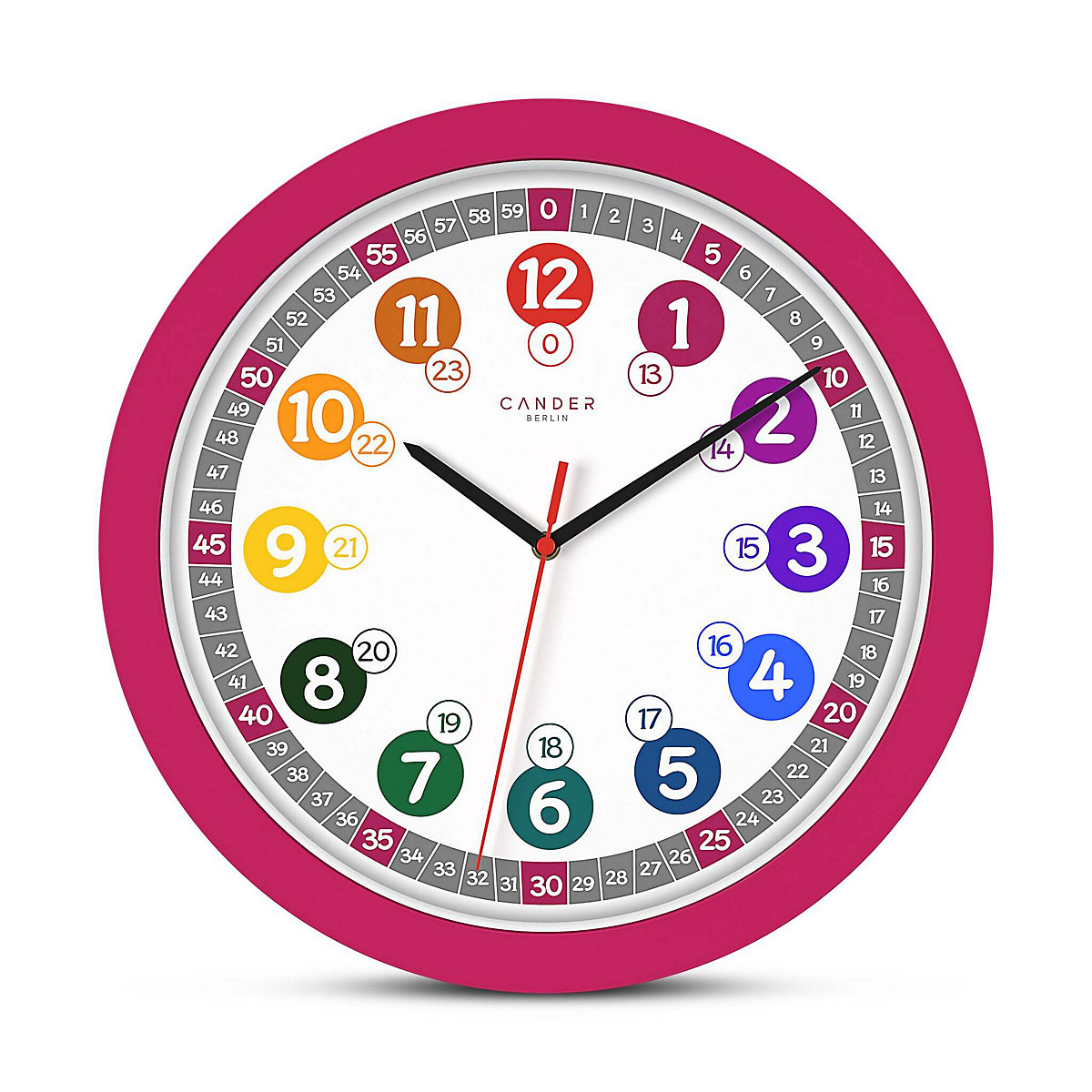Lautlose Wanduhr