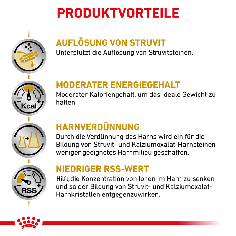 ROYAL CANIN Nierendiät ROYAL CANIN Veterinary Urinary S/O Moderate Calorie 12 kg