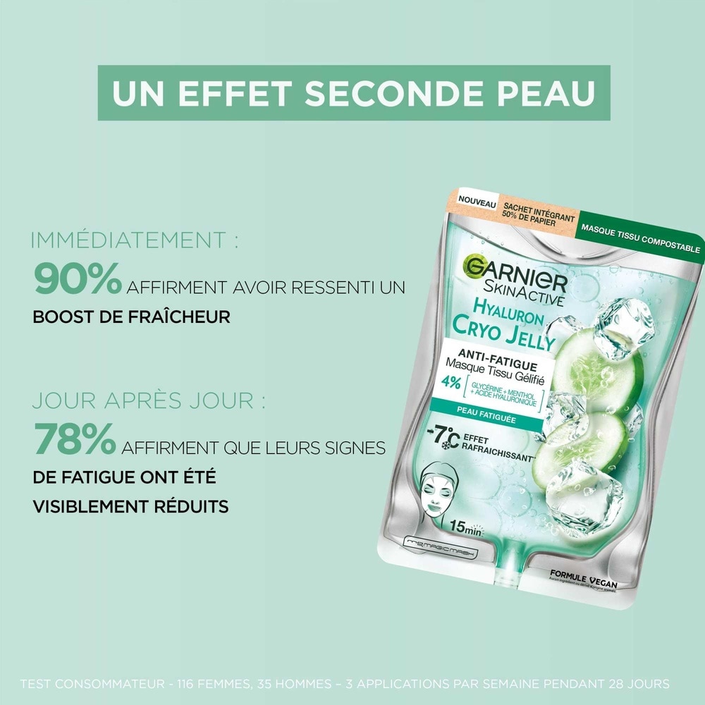 garnier SkinActive Masque tissu gélifié Hyaluron Cryo Jelly