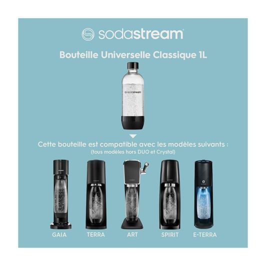 Sticlă SODASTREAM de 1 litru, potrivită pentru mașina de spălat vase
