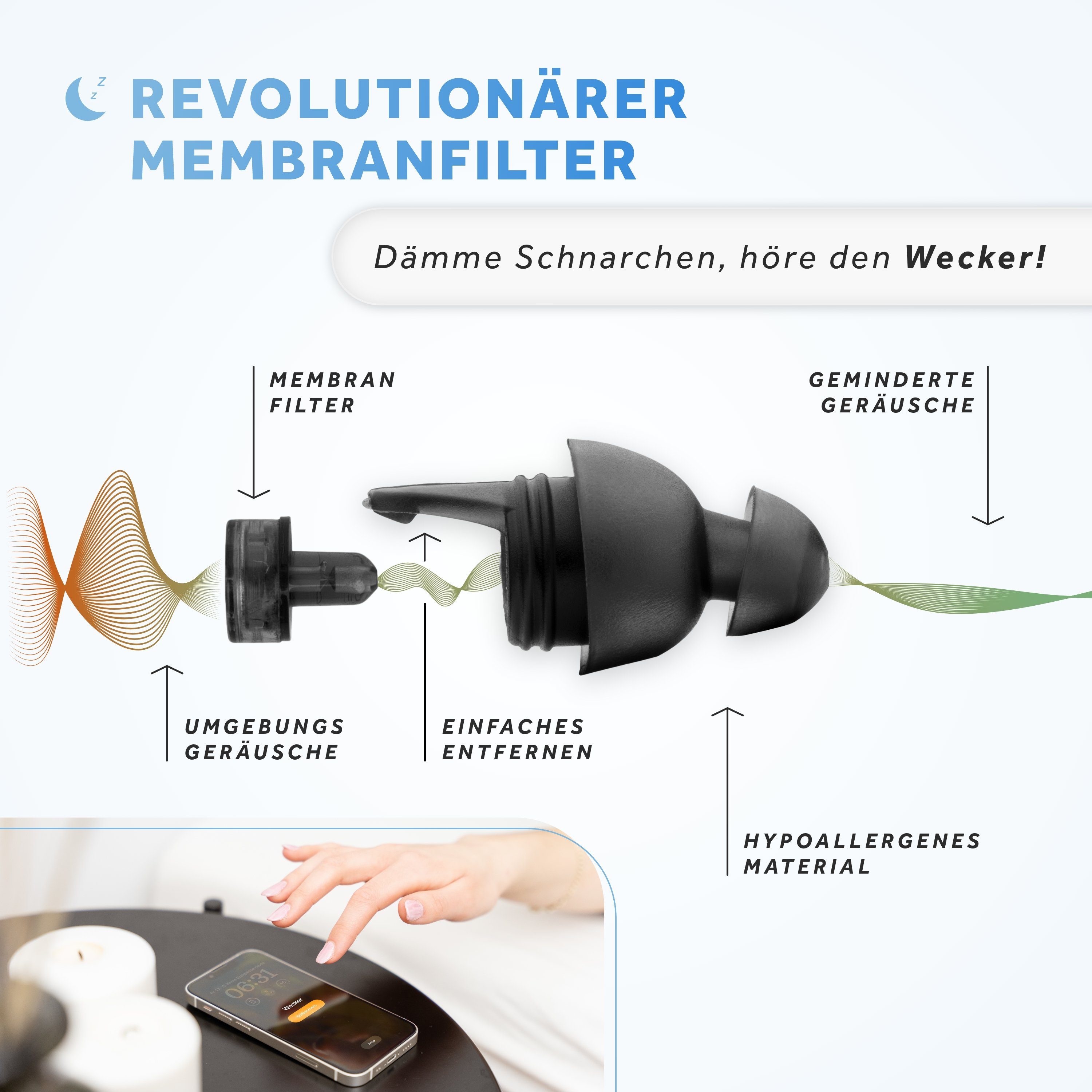Schallwerk Gehörschutzstöpsel SCHALLWERK ® Sleep+ Ohrstöpsel zum Schlafen