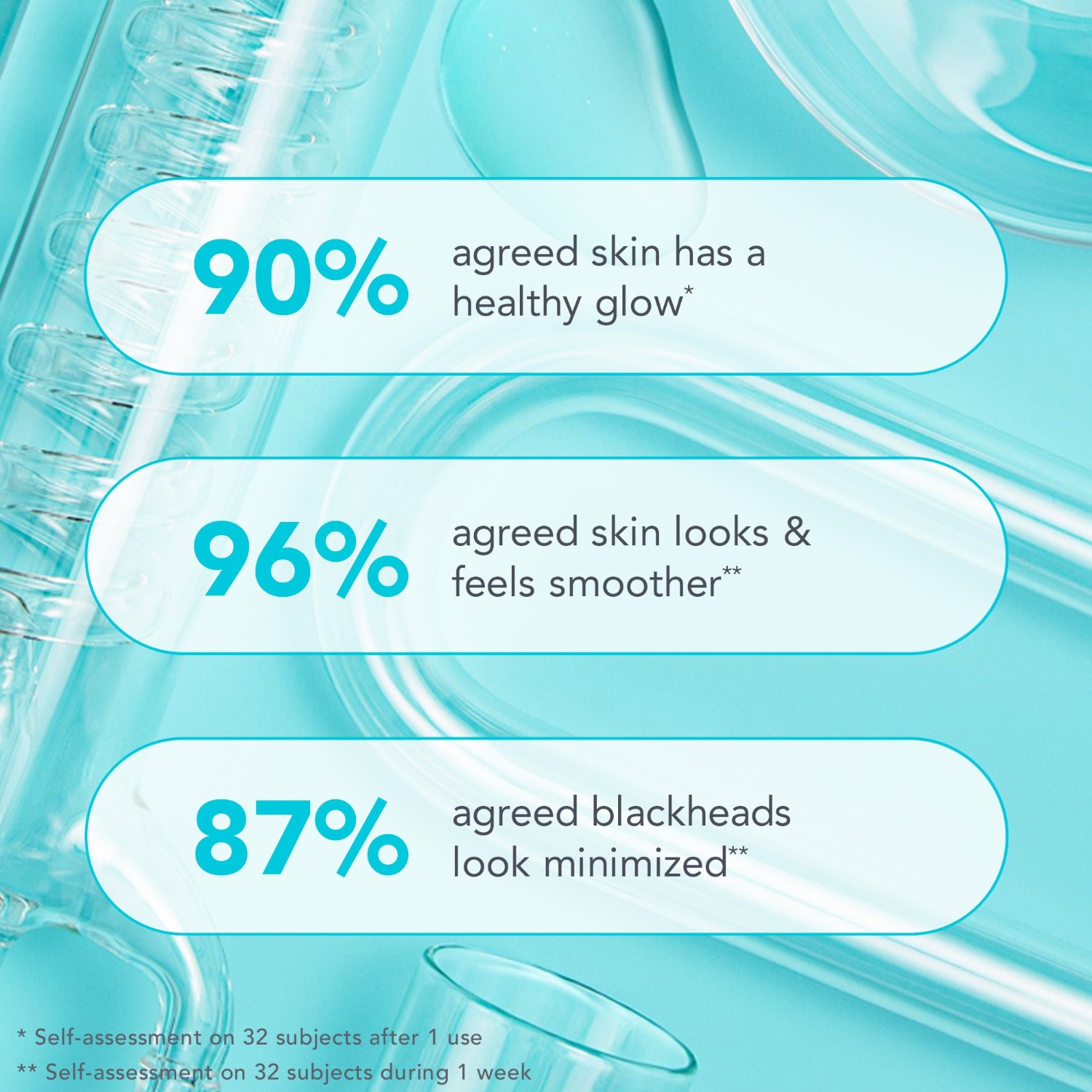 So Poreless