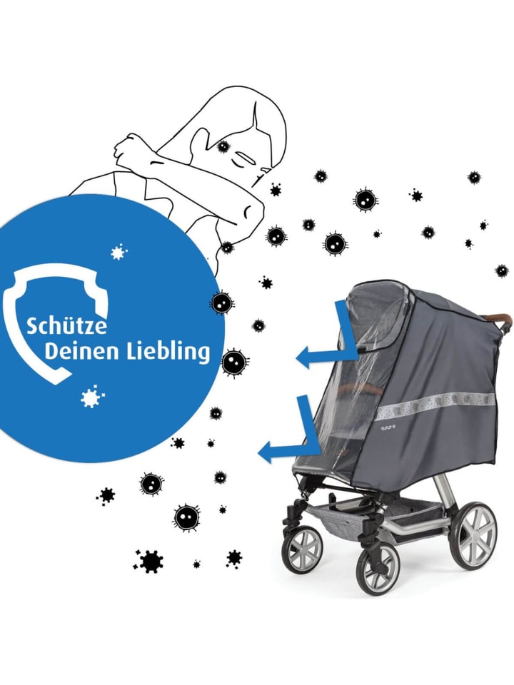 Reer Active Regenschutz für Buggys und Sportwagen in Grau ab 0 Monate günstig kaufen onesize