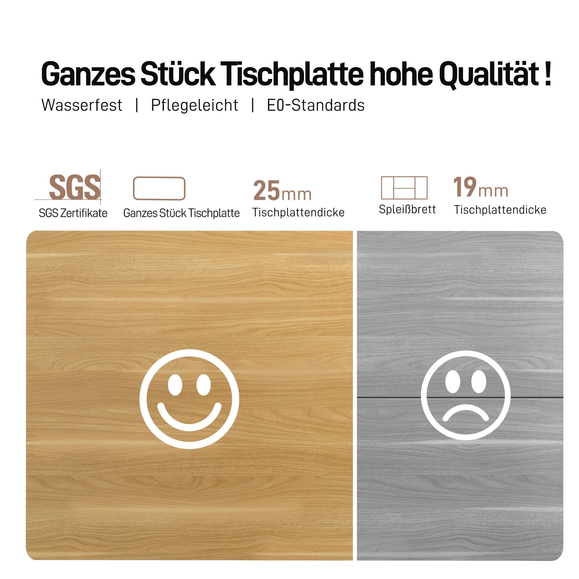 ERGOFINO Arbeitsplatte Tischplatte (Schwarz, Weiß oder Buche, 140x80 cm, 160x80 cm, 180x80 cm), DIY Schreibtischplatte Bürotischplatte