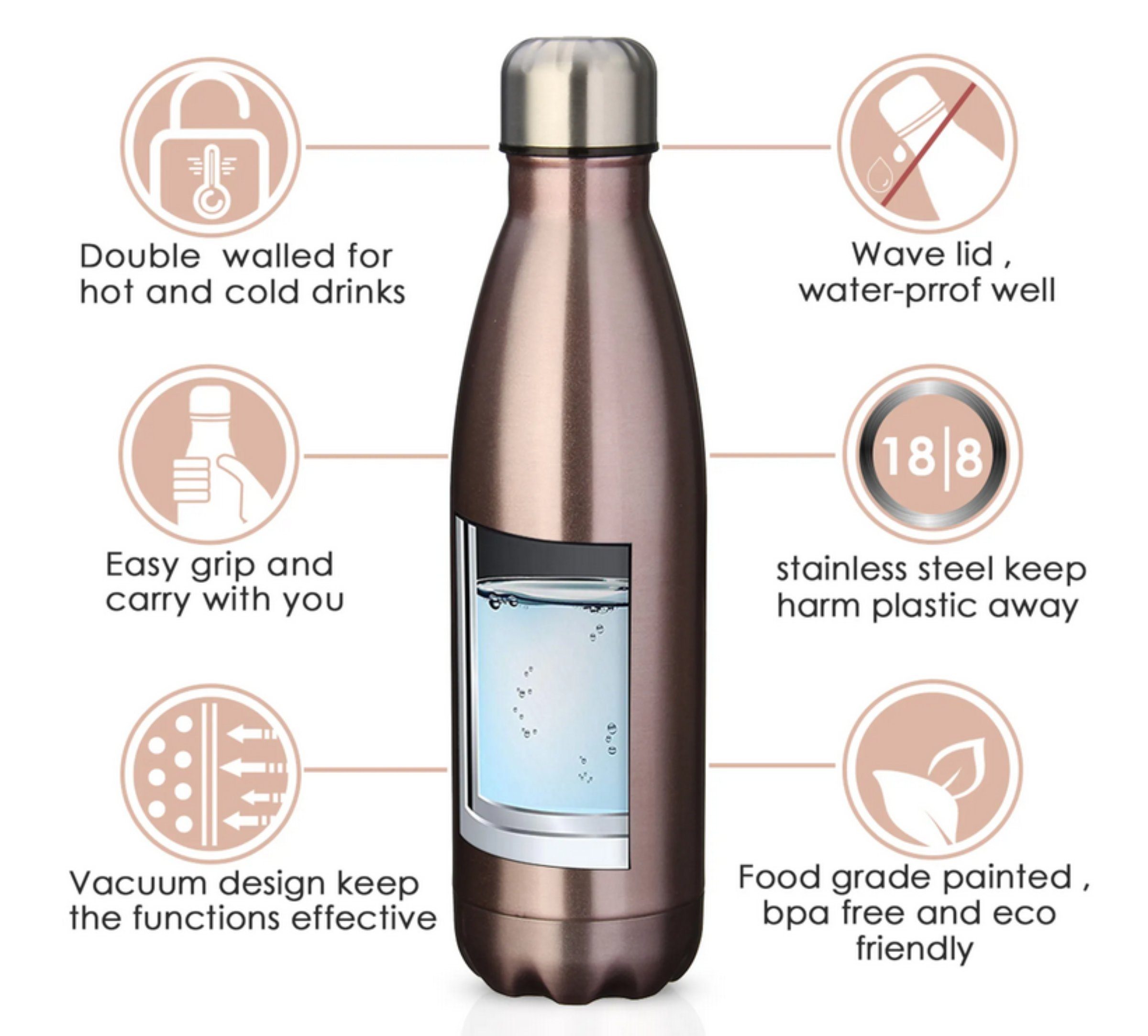 MECO Trinkflasche KING DO WAY Edelstahl Trinkflasche, Doppelwandig, hochwertiger Edelstahl, griffige Gummibeschichtung