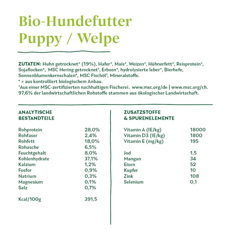 Yarrah Bio Puppy