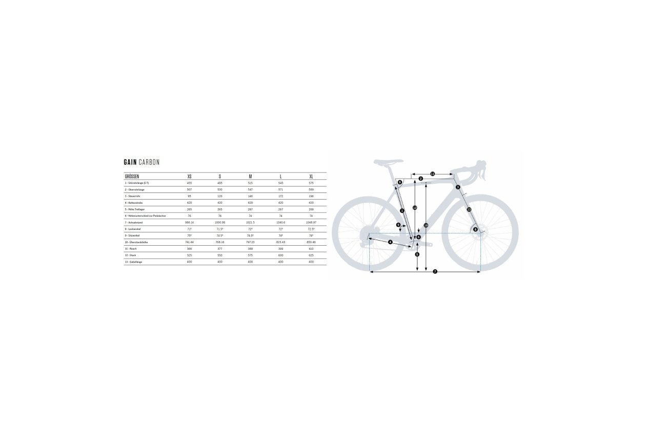 Orbea Gain D20 - 248 Wh - 2022 - 28 Zoll - Diamant