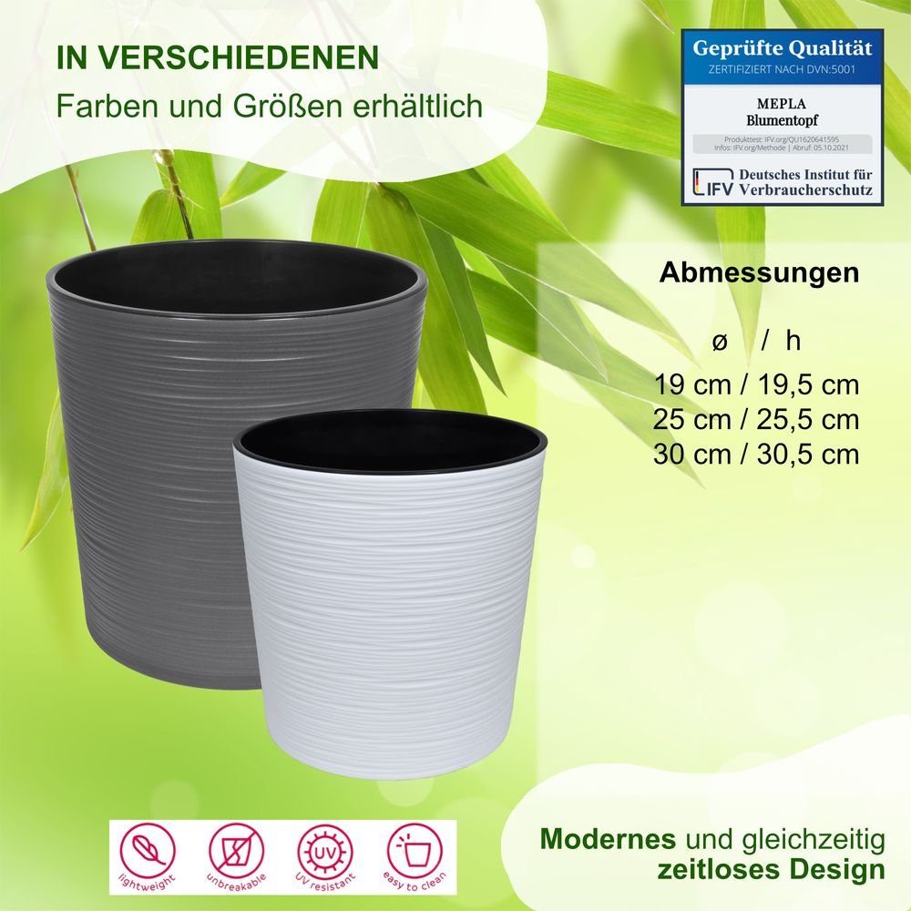 Heimwerkercenter Übertopf MePla - Kübel Malwa Strip - wetterfestes Pflanzgefäß - UV-beständiger Blumenkübel - Pflanzentopf - Kübel - ø19 cm - anthrazit