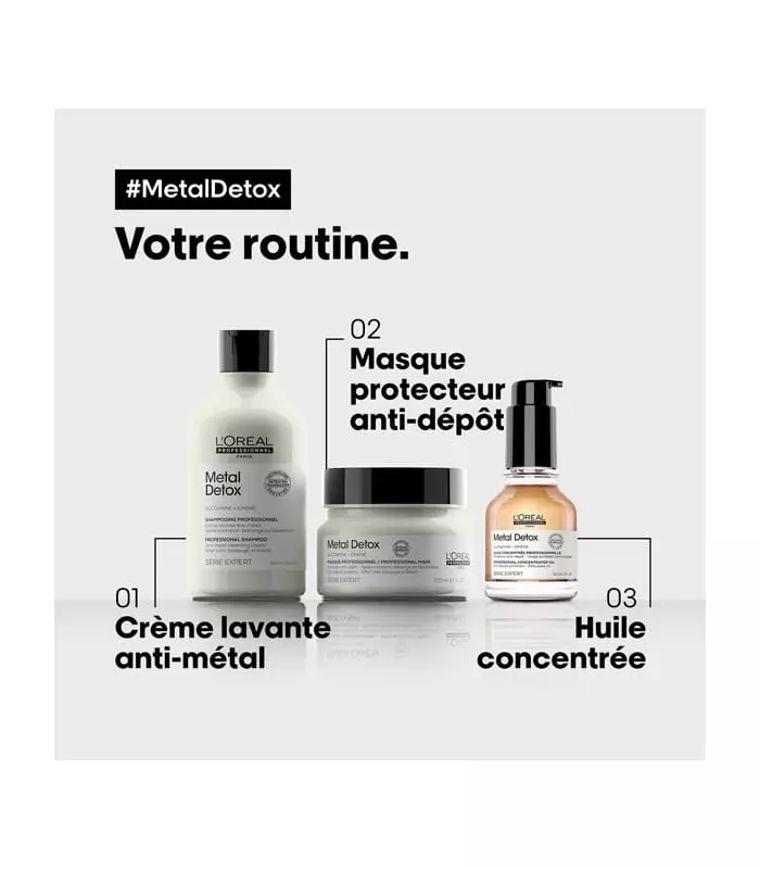 SHAMPOING Metal Detox