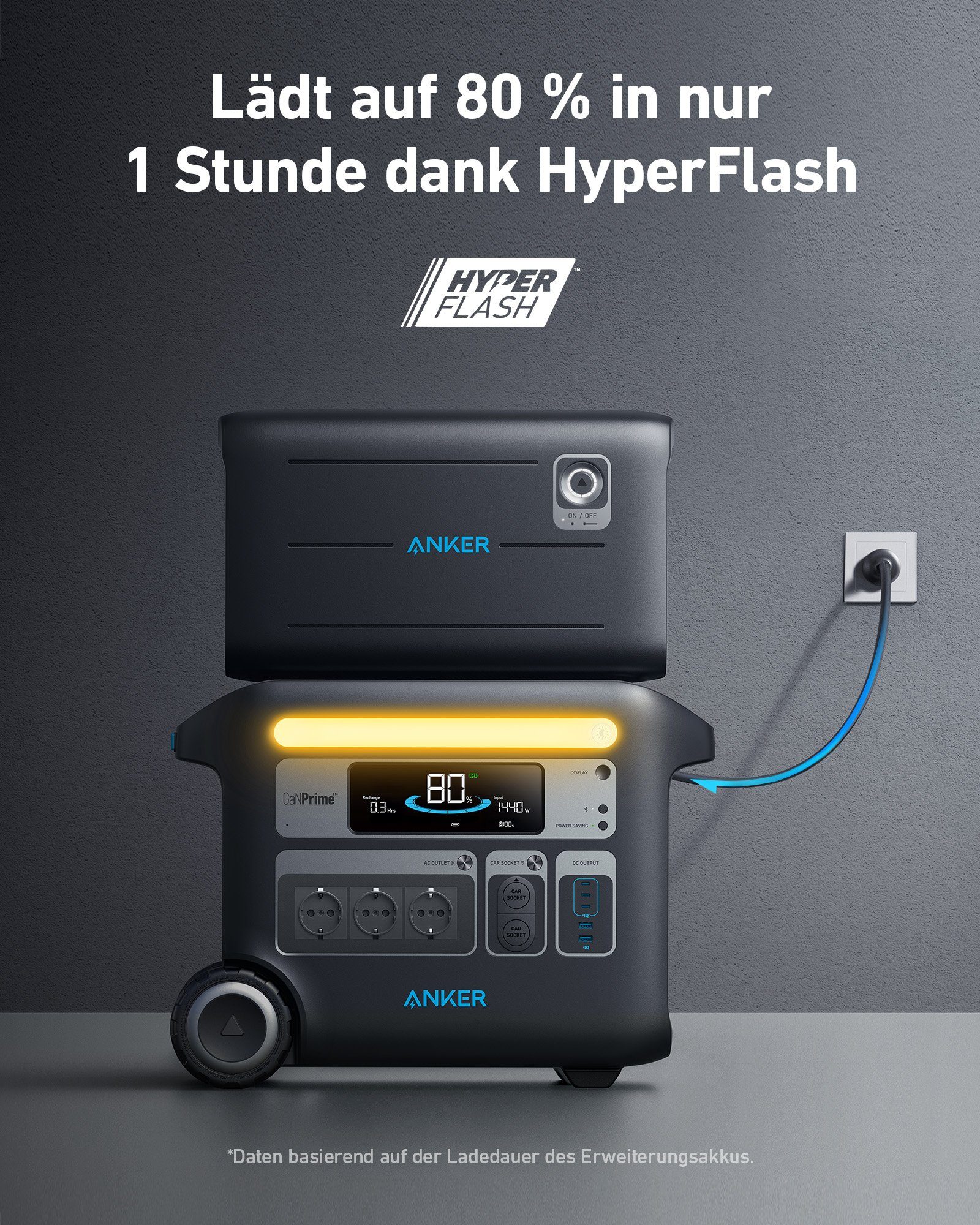 Anker Stromerzeuger 767 Powerstation, Solargenerator 2048Wh mit 2300W AC Ausgang, 2,30 in kW, (1-tlg), 6× längere Lebensdauer der LiFePO4 Batterie, GaNPrime PowerHouse