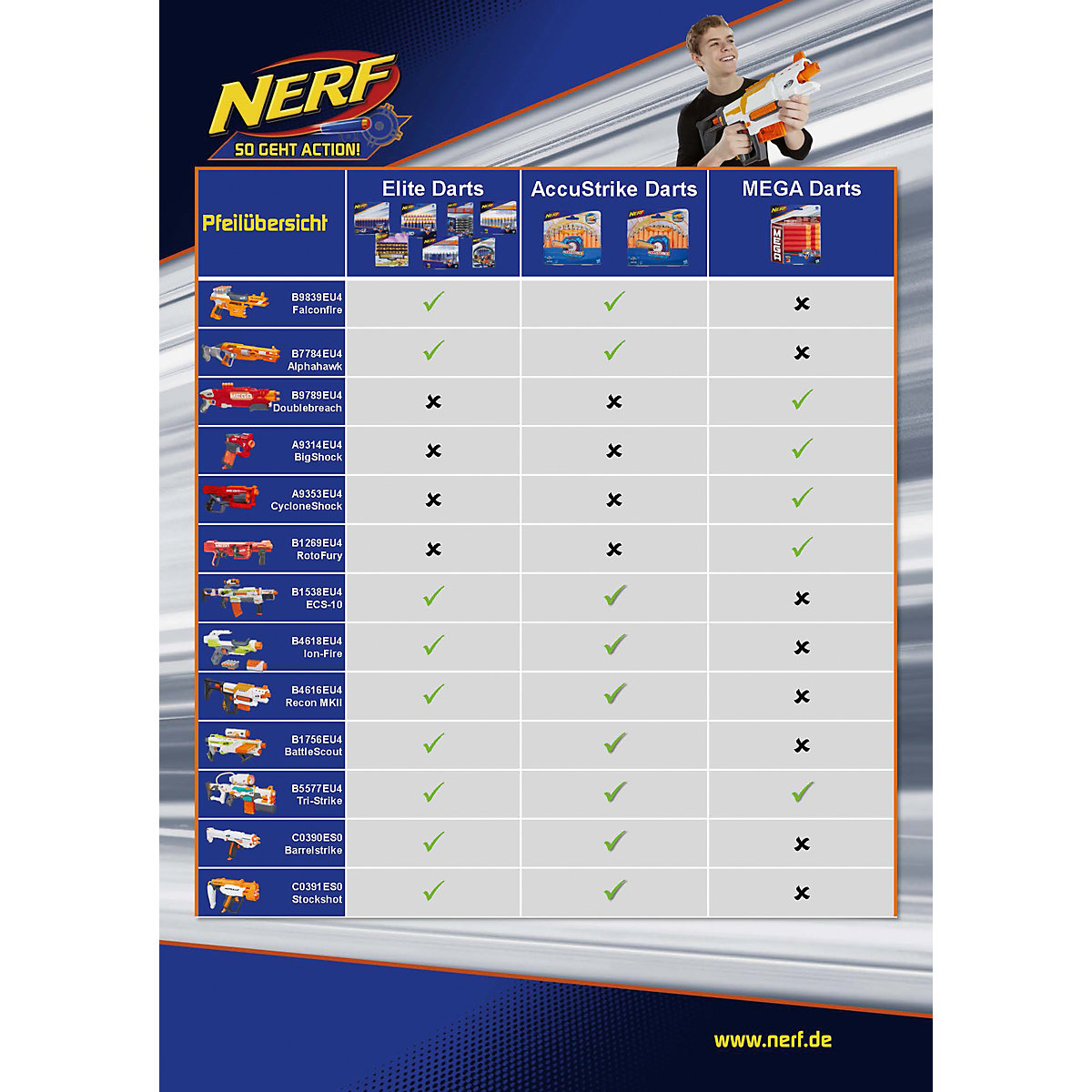 Nerf N-Strike Elite Disruptor