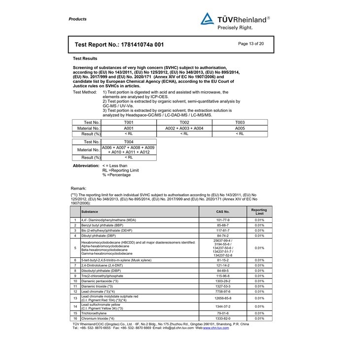 FFP2 Maske TÜV geprüft und CE zertifiziert