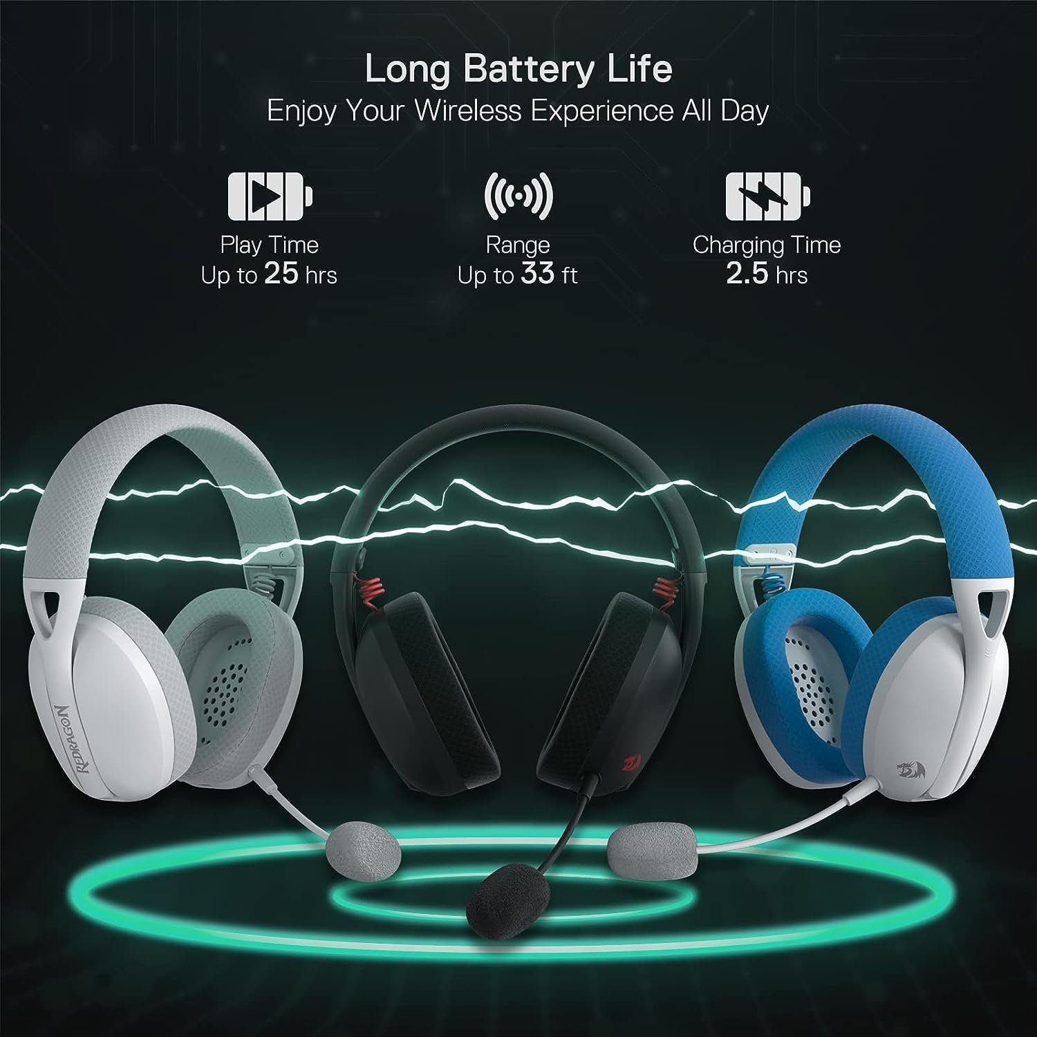 Redragon Redragon H848 BT/2.4G/verkabeltes Gaming-Headset, abnehmbares Mikrofon Gaming-Headset (Bluetooth, kabelgebundene Verbindungen, 2,4-GHz-Verbindung, kabelgebunden, mit gescglossener Akustik)