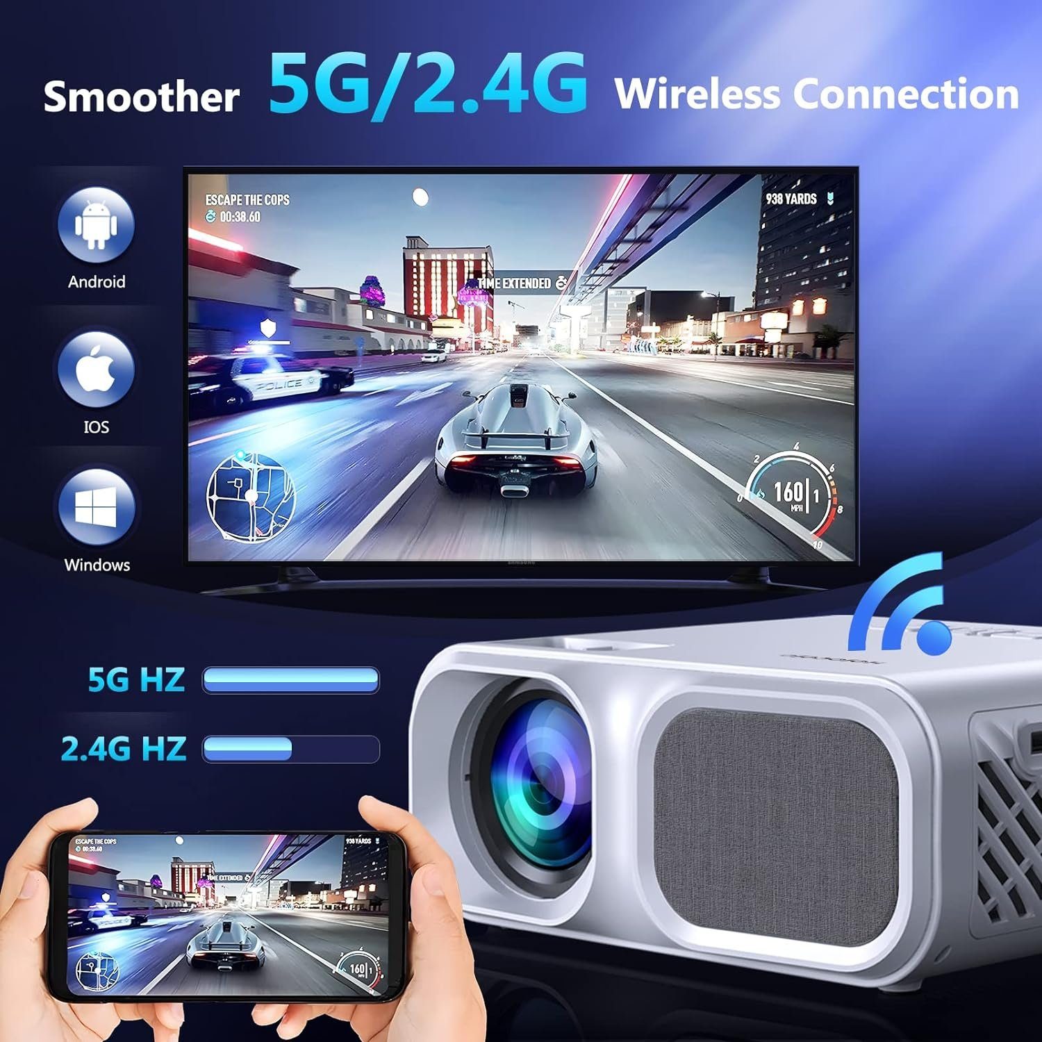 Hojocojo Portabler Projektor (8000 lm, 12000:1, 5G WiFi Bluetooth 8000 Lumen Mini Tragbarer Videoprojektor Kompatibe)