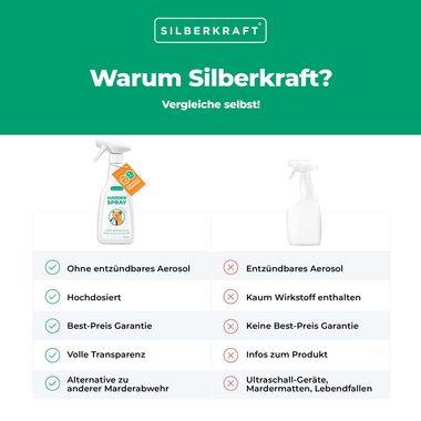Silberkraft Insektenspray Marderspray 500 ml, 500 ml, 1-St.