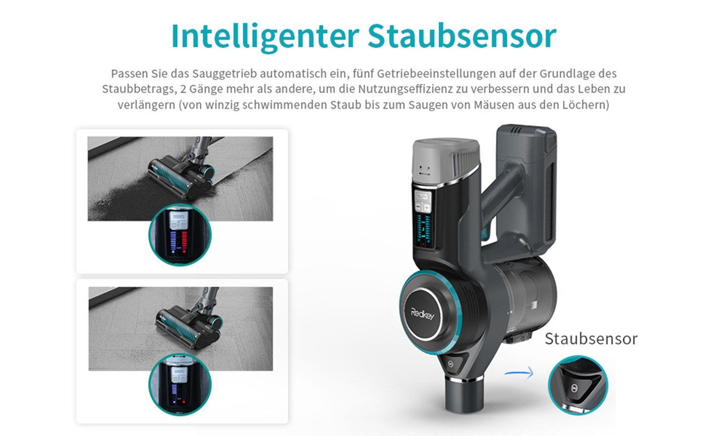 Redkey Akku-Handstaubsauger F10, 400,00 W, Ohne Tasche, 23000Pa Hohe Saugleistung,bis zu 60 Min, Faltbarer Handstaubsauger