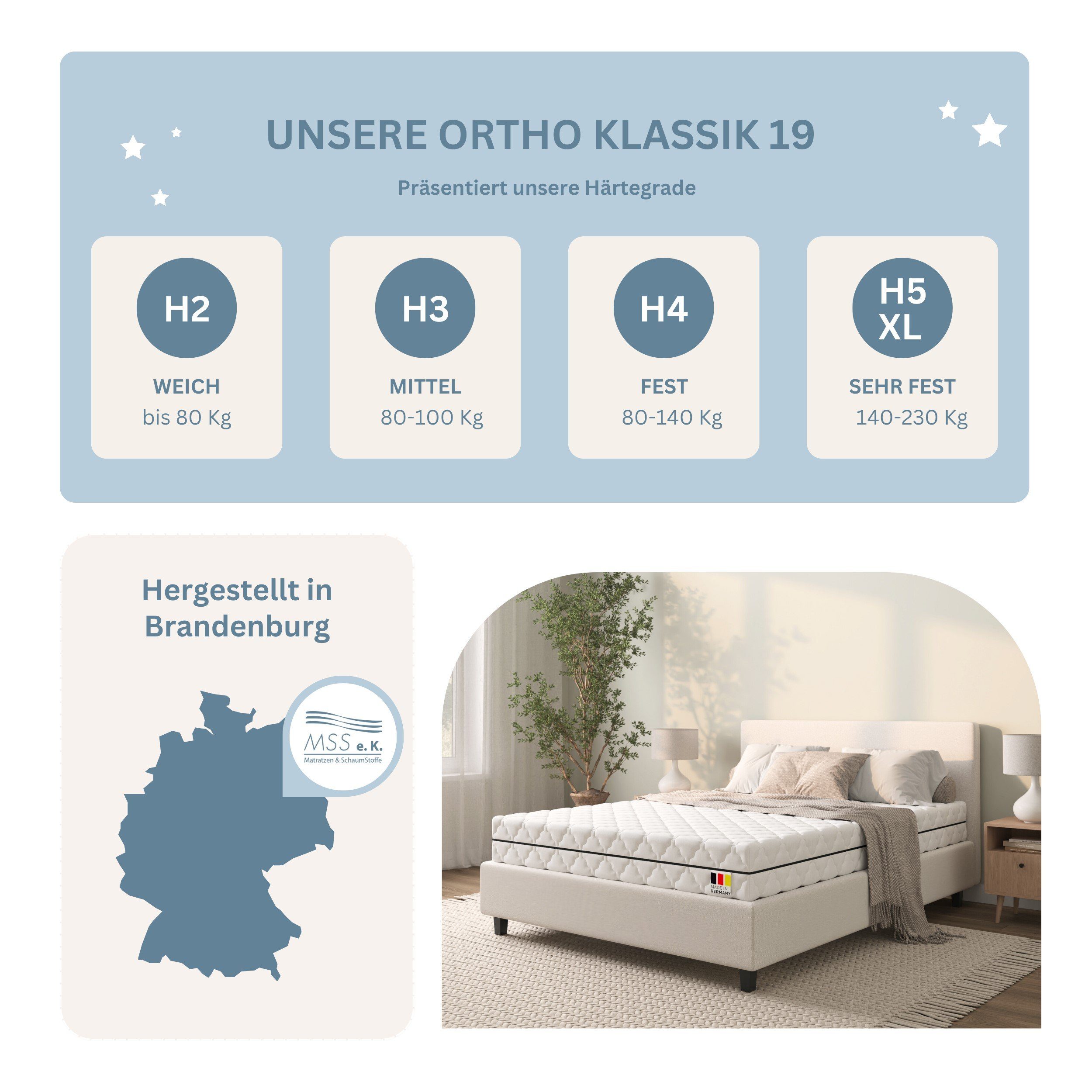Kaltschaummatratze Ortho Klassik 19, 7 Zonen H2 / H3 / H4 / H5-XL, MSS e.K., 19 cm hoch, Made in Germany, waschbar bei 60°C