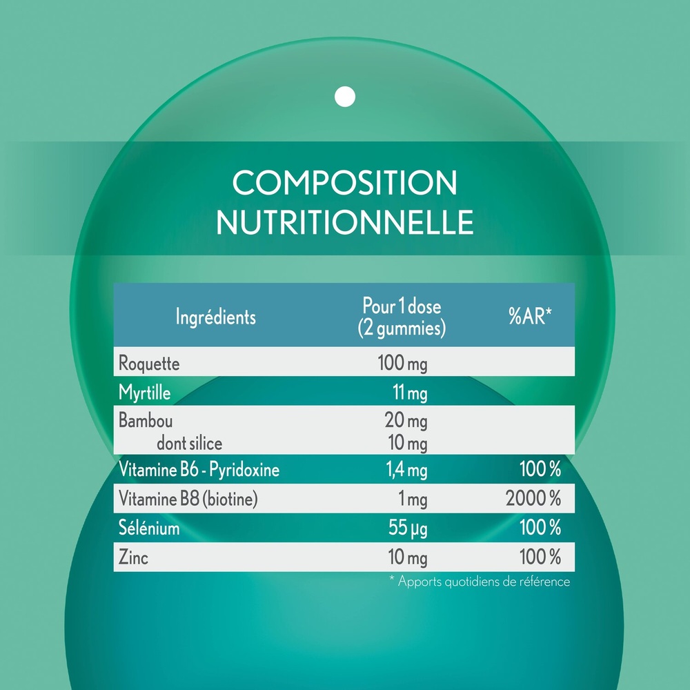 oenobiol Gummies Sublime Hair Volume & Croissance Complément alimentaire Cheveux