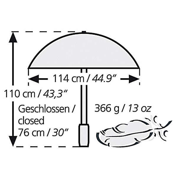 EuroSchirm - Swing Handsfree - Regenschirm